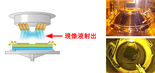 現像工程で使用する主な装置
