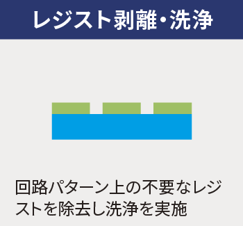 レジスト剥離・洗浄